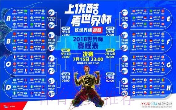 优酷世界杯直播全程高清实时观看攻略