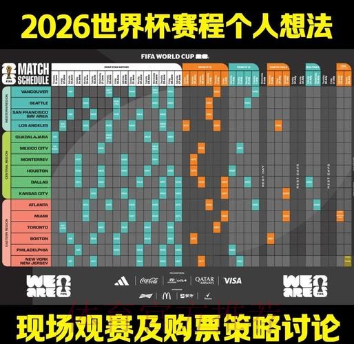 2026世界杯下注 在线平台分析指南 2026世界杯下注 在线平台分析指南