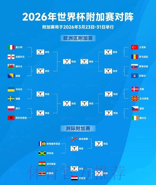 2026世界杯预测网页版流行趋势分析 2026世界杯预测网页版流行趋势分析