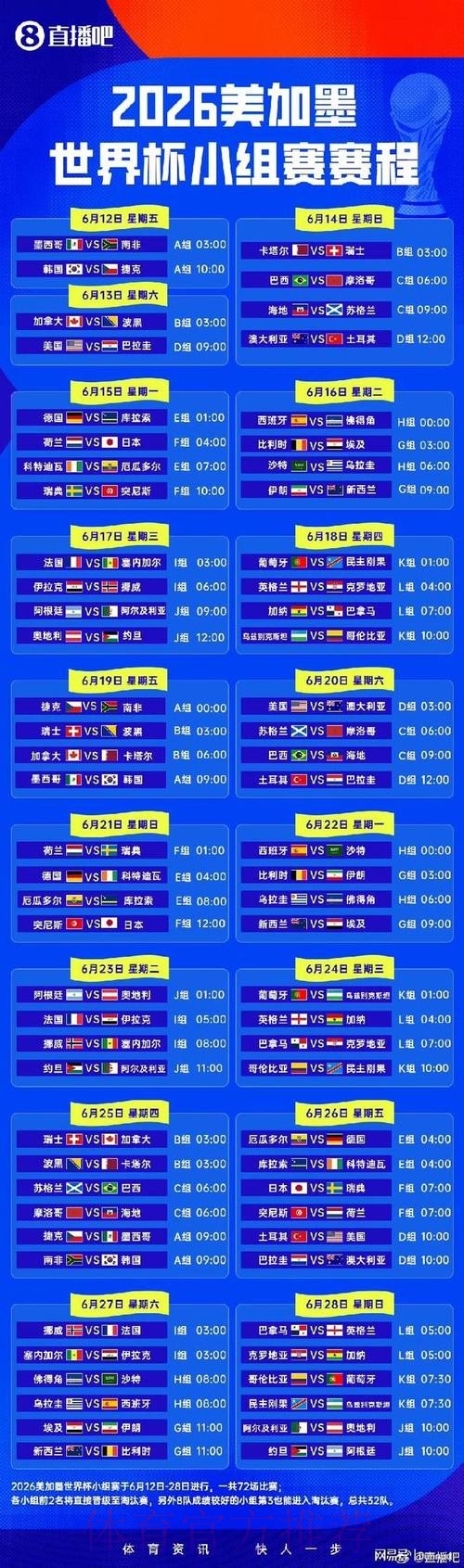 2026世界杯赛程完整详细讲解 2026世界杯赛程完整详细讲解