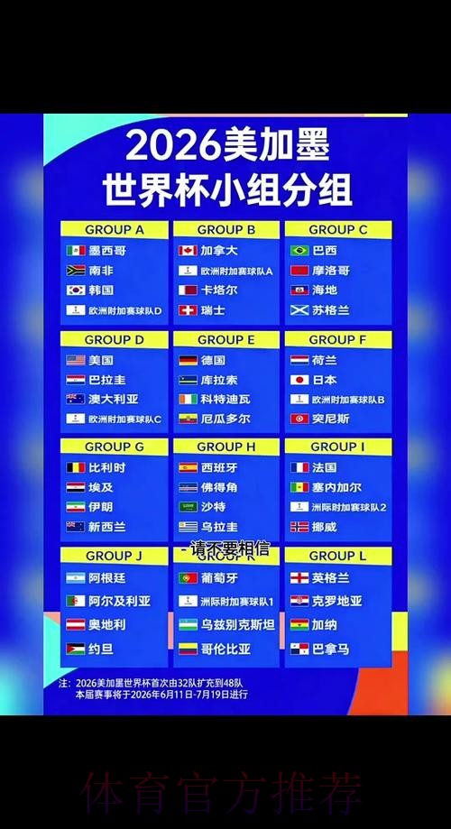 2026世界杯小组赛完整时间安排 2026世界杯小组赛完整时间安排