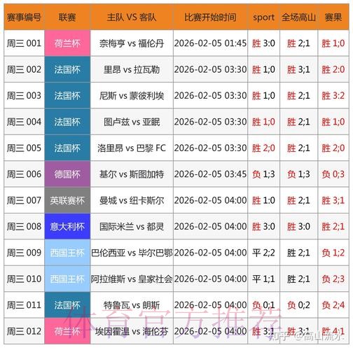 探索世界杯外围在线投注的最佳策略 探索世界杯外围在线投注的最佳策略