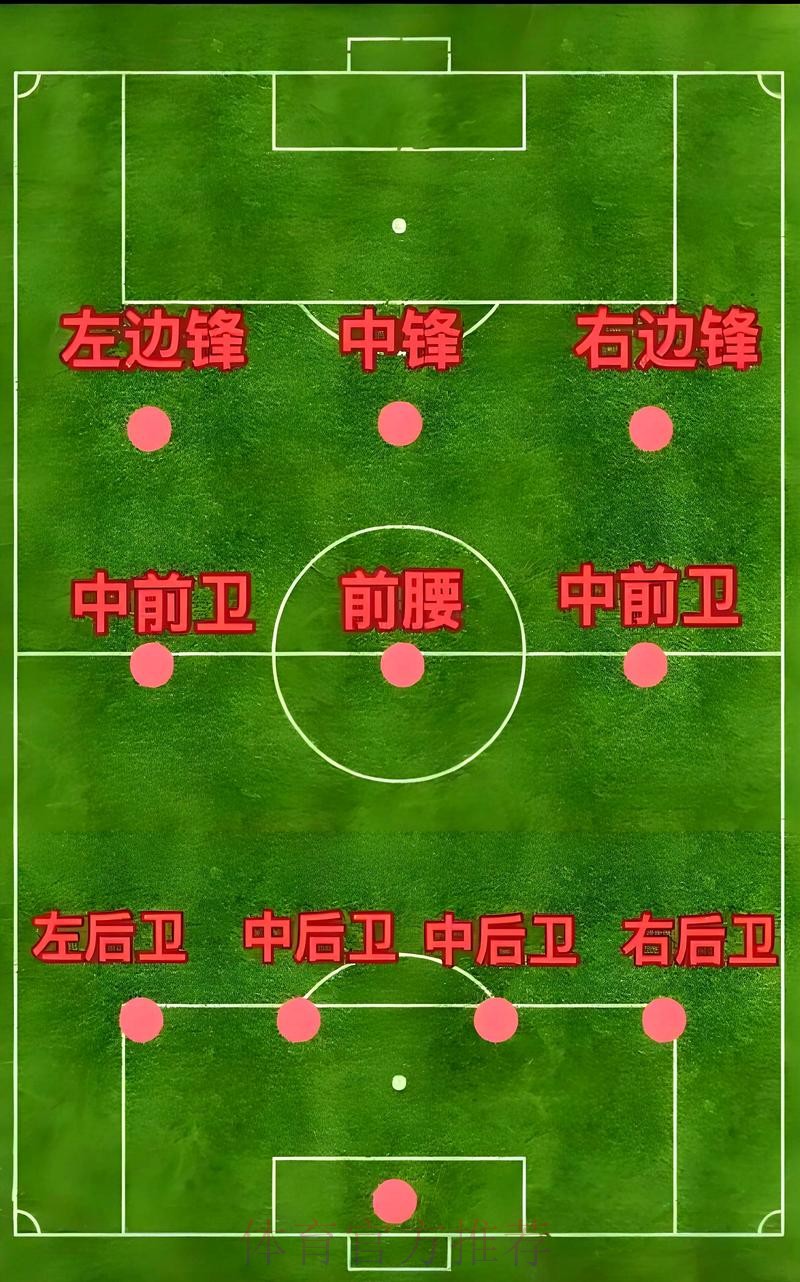全面解析世界杯球队防守能力高低 全面解析世界杯球队防守能力高低