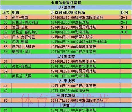 全面解析世界杯参赛球队信息汇总 全面解析世界杯参赛球队信息汇总