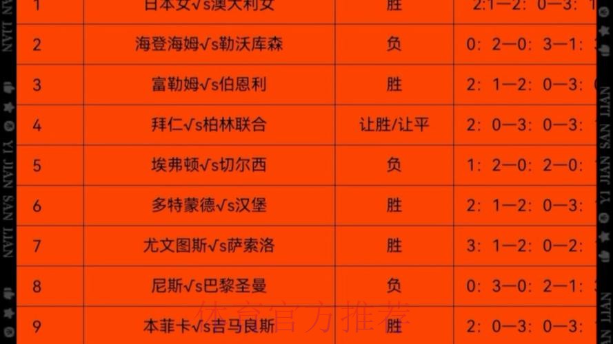 最新世界杯盘口平台网址推荐 最新世界杯盘口平台网址推荐