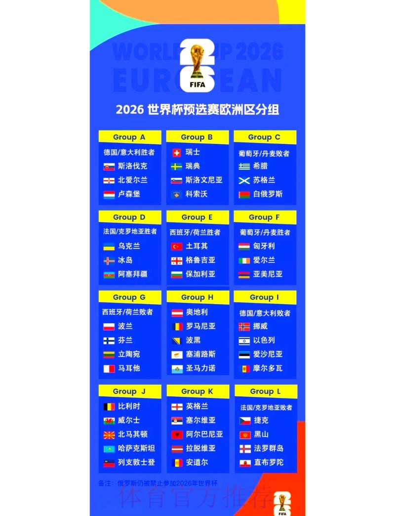 “2026世界杯实时比赛结果最新播报” “2026世界杯实时比赛结果最新播报”