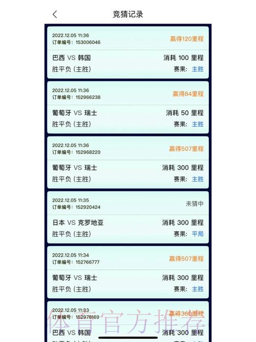 世界杯竞猜APP:畅享激情与精彩 世界杯竞猜APP:畅享激情与精彩