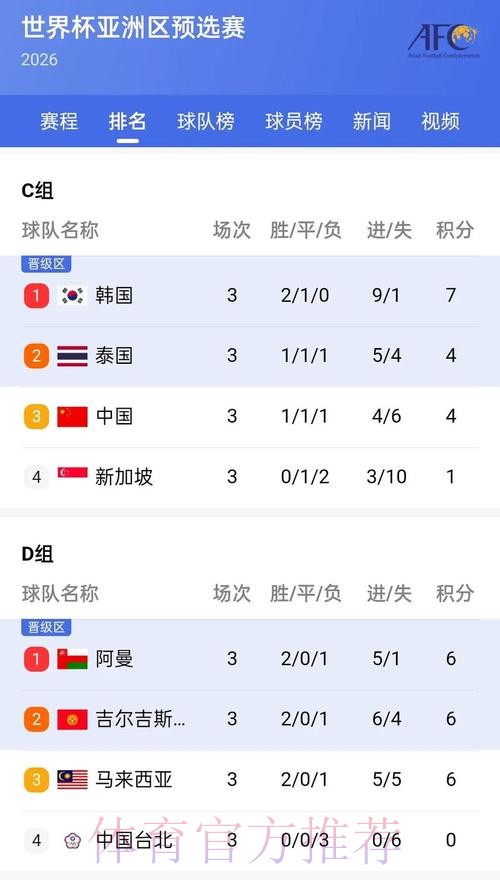 世界杯比分网页版官方下载平台 世界杯比分网页版官方下载平台